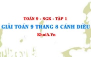 Giải Toán 9 trang 8 Cánh Diều Tập 1